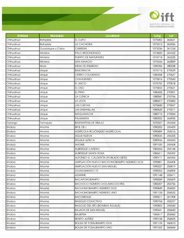 Entidad Municipio Localidad Long