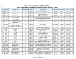 January 2020 Datesheet (1).Xlsx