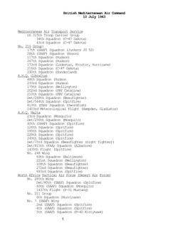 British Mediterranean Air Command 10 July 1943