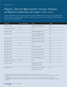 Hispanic-American Representatives, Senators, Delegates, and Resident Commissioners by Congress, 1822–2012