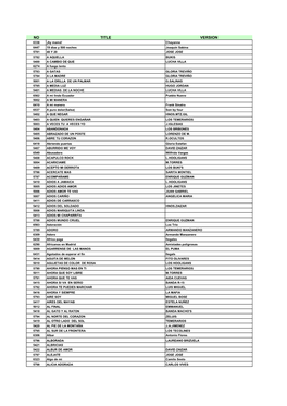 2064 English Song List