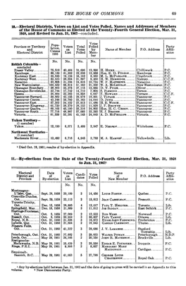 Electoral Districts, Voters on List and Votes Polled, Names and Addresses of Members of the House of Commons As Elected at the Twenty-Fourth General Election, Mar