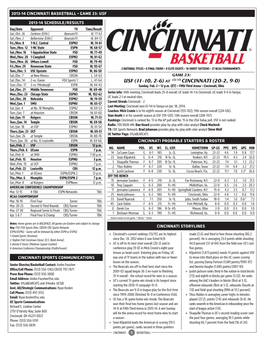 Usf (11-10, 2-6) at 13/15 Cincinnati (20-2, 9-0) Tues./Dec