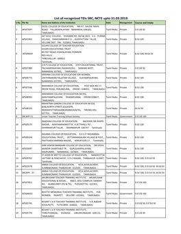 List of Recognized Teis SRC, NCTE Upto 31.03.2019