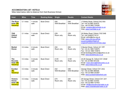 ACCOMODATION LIST: HOTELS Miles Listed Below Refer to Distance from Saïd Business School