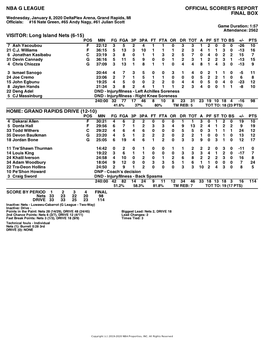 Box Score Nets