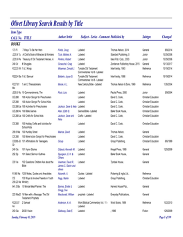 Olivet Library Search Results by Title Item Type CALL No