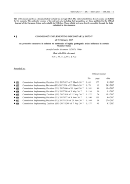 B Commission Implementing Decision (Eu) 2017