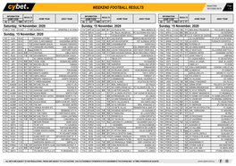 Weekend Football Results Weekend Football Results Weekend Football Results