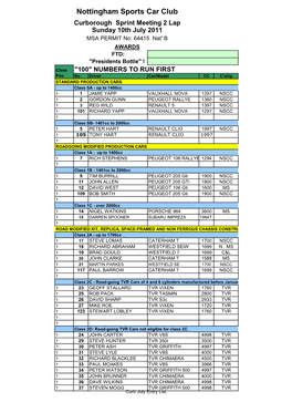 Curb July Entry List Pos