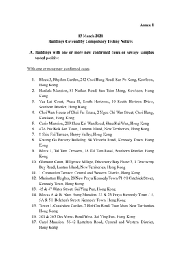 Annex 1 13 March 2021 Buildings Covered by Compulsory Testing