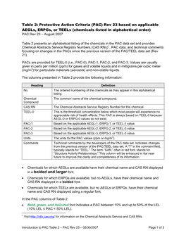 Rev. 23 Table 2: Pacs by Chemical Name (Pdf)