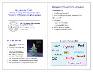 Python C/C++ Java Perl Ruby