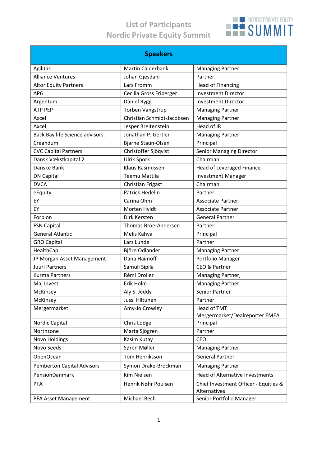 List of Participants NPES 2019