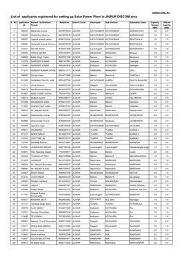 List of Applicants Registered for Setting up Solar Power Plant in JAIPUR DISCOM Area