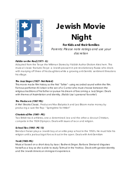 Jewish Movie Night for Kids and Their Families Parents: Please Note Ratings and Use Your Discretion