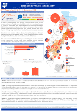 IOM Nigeria DTM Emergency Tracking Tool (ETT) Report No.188 (07- 13