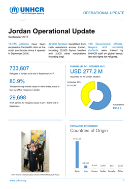 Jordan Operational Update September 2017