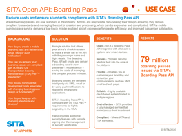 Boarding Pass Reduce Costs and Ensure Standards Compliance with SITA’S Boarding Pass API Mobile Boarding Passes Are Now Standard in the Industry