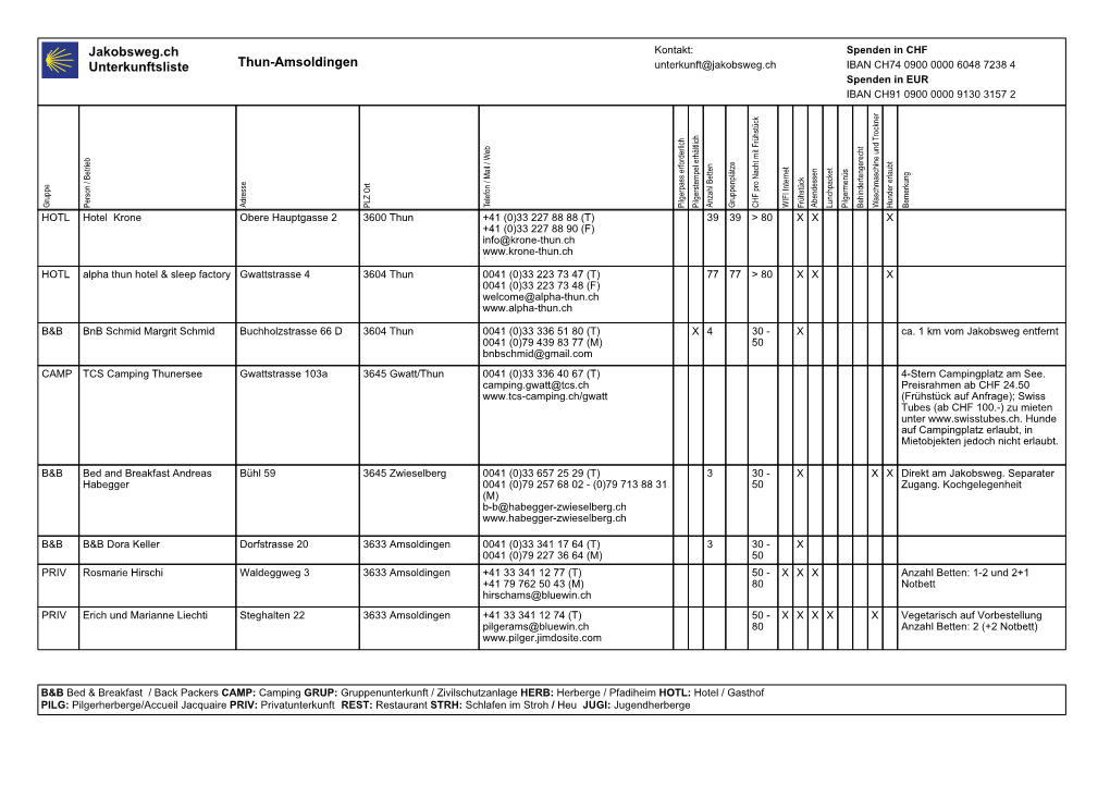 Jakobsweg.Ch Unterkunftsliste Thun-Amsoldingen