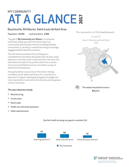 AT a GLANCE 2017 Bouctouche, Richibucto, Saint-Louis De Kent Area This Community Is 1 of 33 in New Brunswick