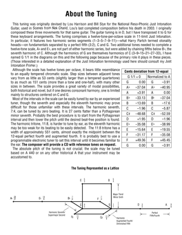 About the Tuning