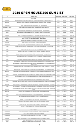 Gobles 2019 200 Gun List