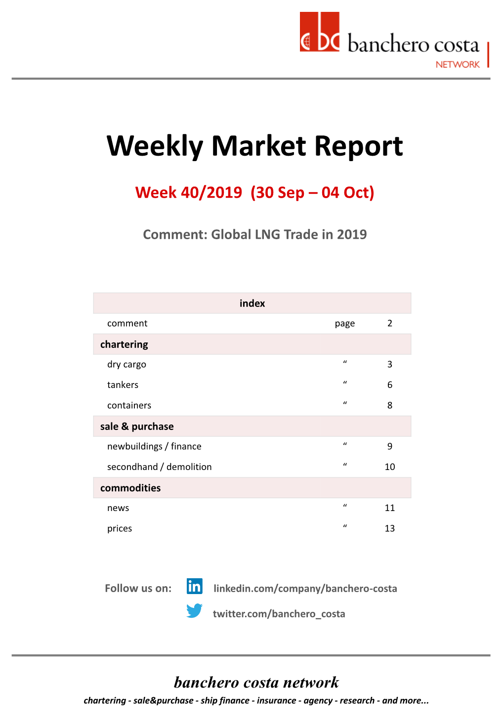 BANCOSTA Weekly Market Report