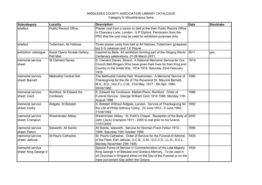 MIDDLESEX COUNTY ASSOCIATION LIBRARY CATALOGUE Category 9: Miscellaneous Items