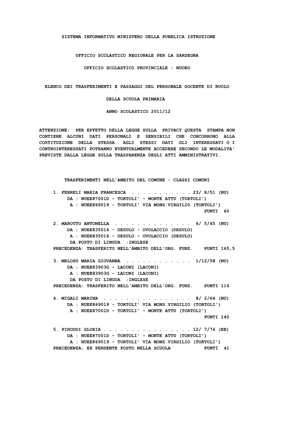 Sistema Informativo Ministero Della Pubblica Istruzione