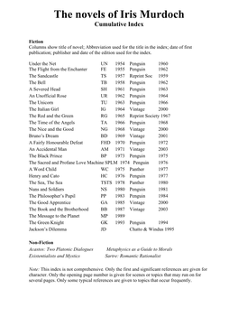 The Novels of Iris Murdoch Cumulative Index
