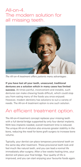 All-On-4. the Modern Solution for All Missing Teeth. an Efficient Treatment