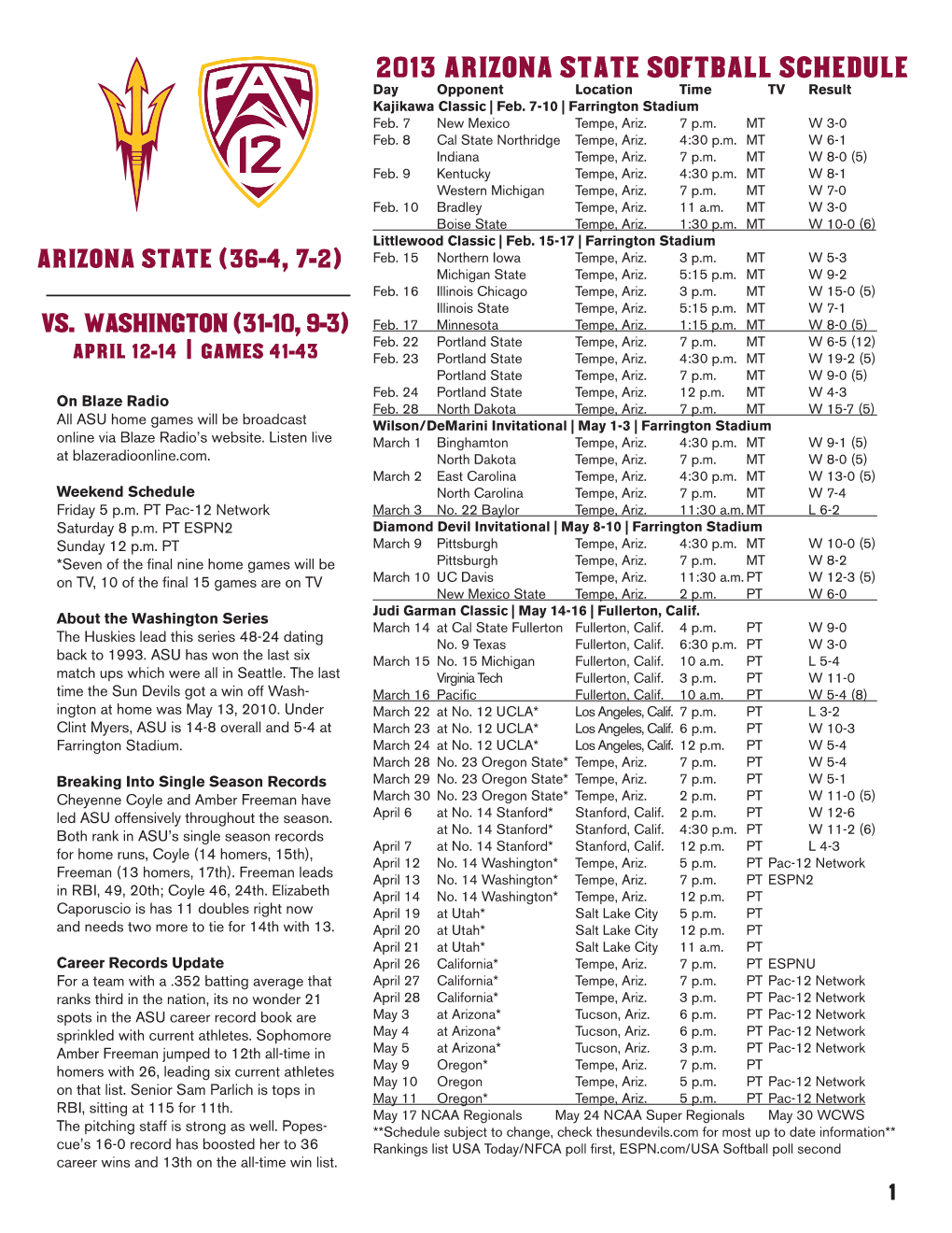 2013 Arizona State Softball Schedule Day Opponent Location Time TV Result Kajikawa Classic | Feb