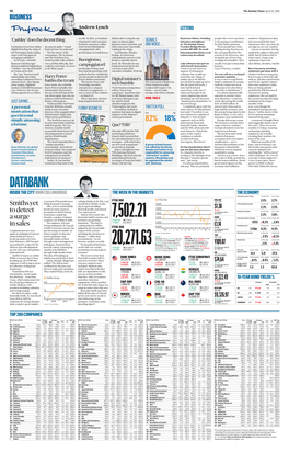 DATABANK INSIDE the CITY JOHN COLLINGRIDGE the WEEK in the MARKETS the ECONOMY Consumer Prices Index Current Rate Prev