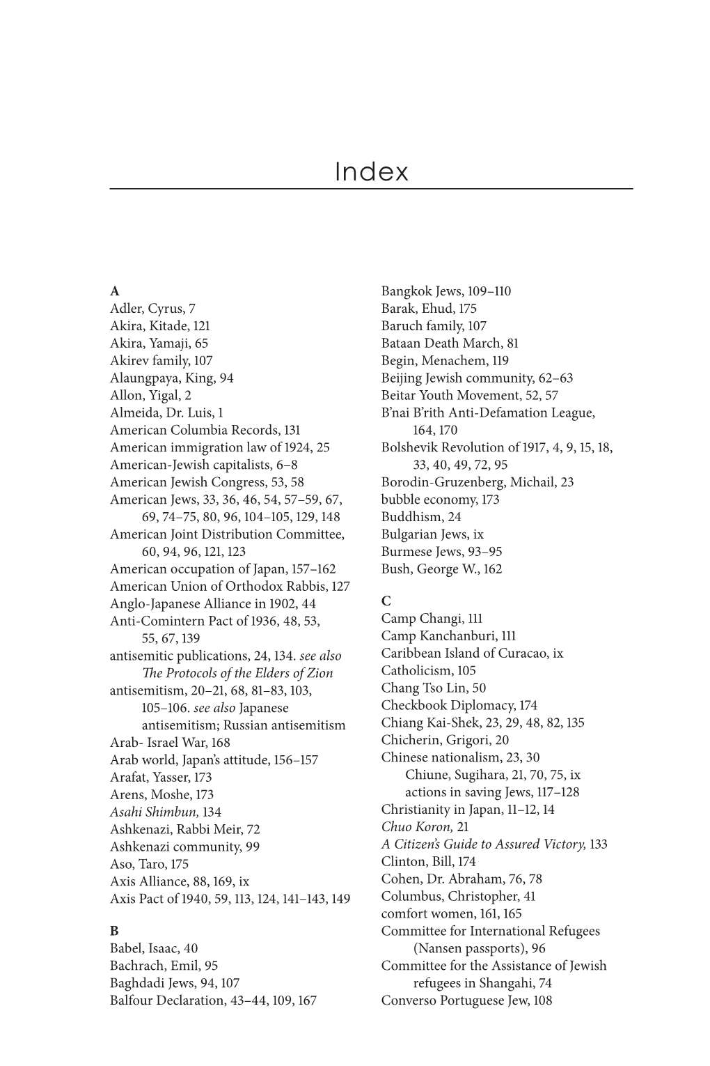 A Adler, Cyrus, 7 Akira, Kitade, 121 Akira, Yamaji, 65 Akirev Family, 107 Alaungpaya, King, 94 Allon, Yigal, 2 Almeida, Dr. Luis