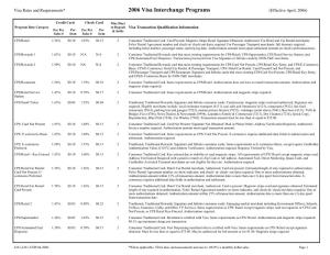 Visa Rates and Requirements* 2006 Visa Interchange Programs (Effective April, 2006)