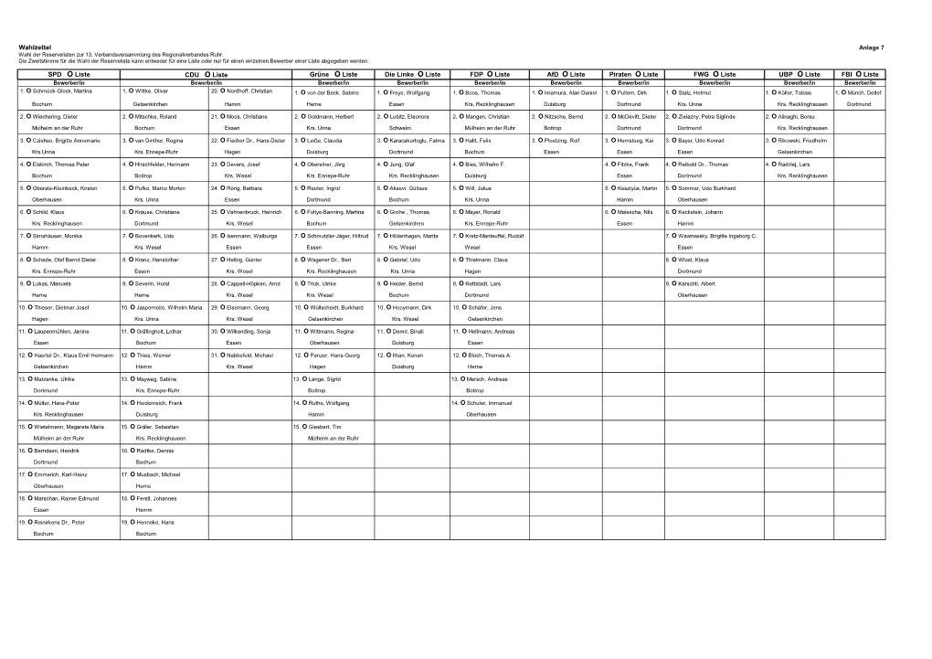 Wahlzettel SPD O Liste Grüne O Liste Die Linke O Liste FDP