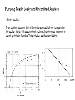 Pumping Test in Leaky and Unconfined Aquifers