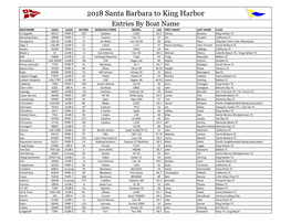 2018 Santa Barbara to King Harbor