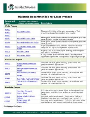 Materials Recommended for Laser Presses
