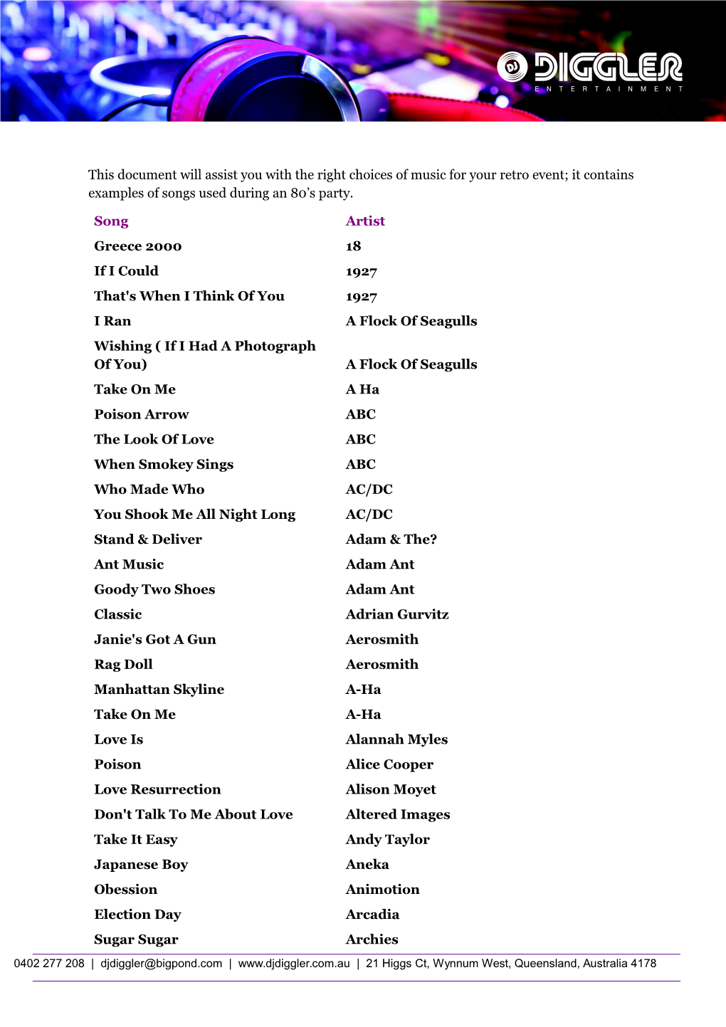 Retro-80S-Hits.Pdf