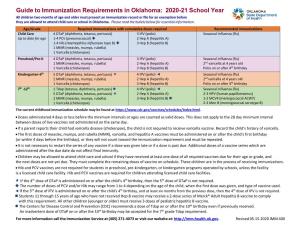 Guide to Immunization Requirements in Oklahoma: 2020-21 School Year