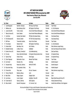 ROAD AMERICA Entry List 6-10.Xlsx