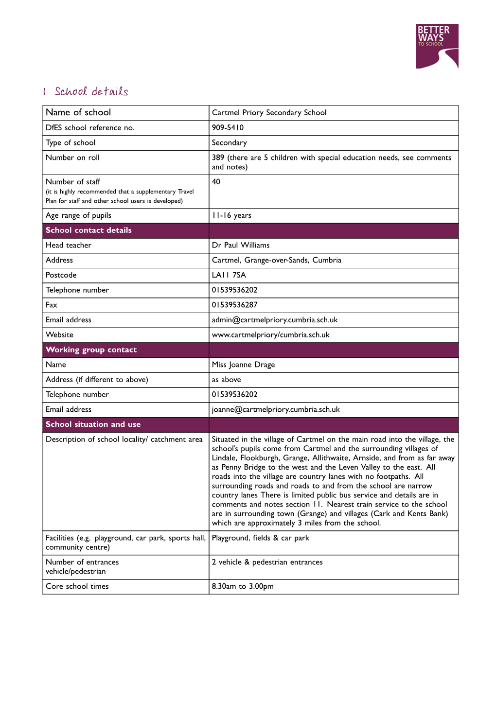 Cartmel Priory Secondary School Dfes School Reference No