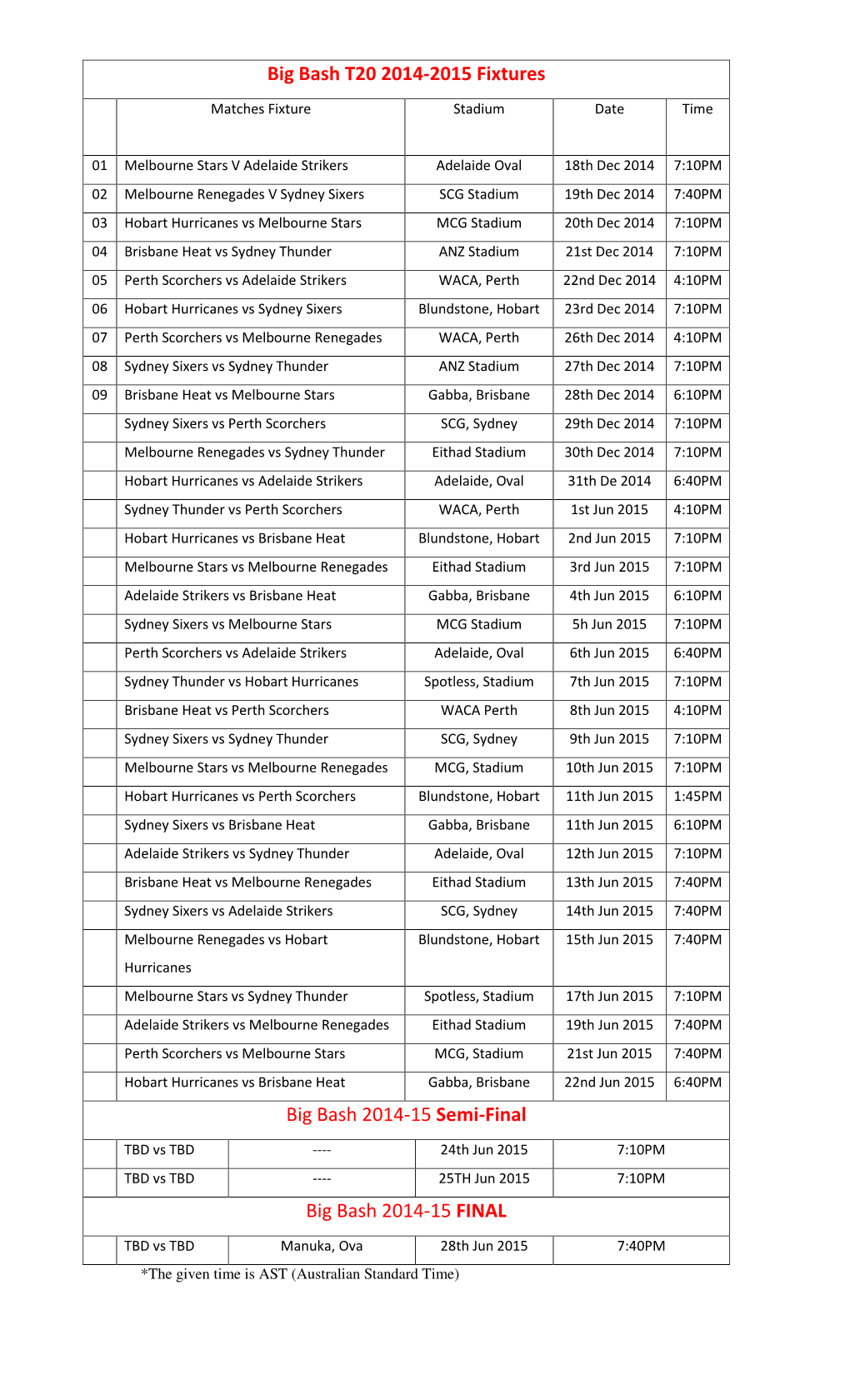 Big Bash T20 2014-2015 Fixtures