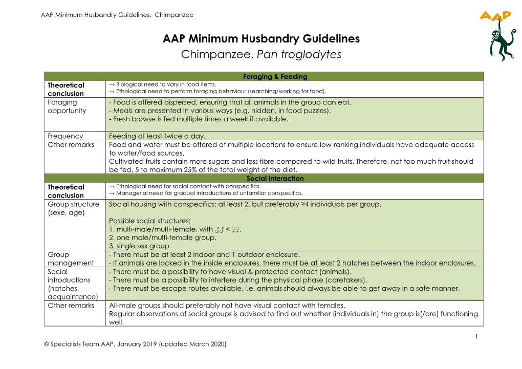 Minimum Husbandry Guidelines for Chimpanzee, Pan Troglodytes