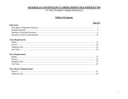 OVERSEAS CONTINGENCY OPERATIONS TRANSFER FUND FY 2001 President’S Budget Submission