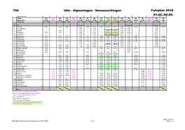 755 Ulm - Sigmaringen - Donaueschingen Fahrplan 2018