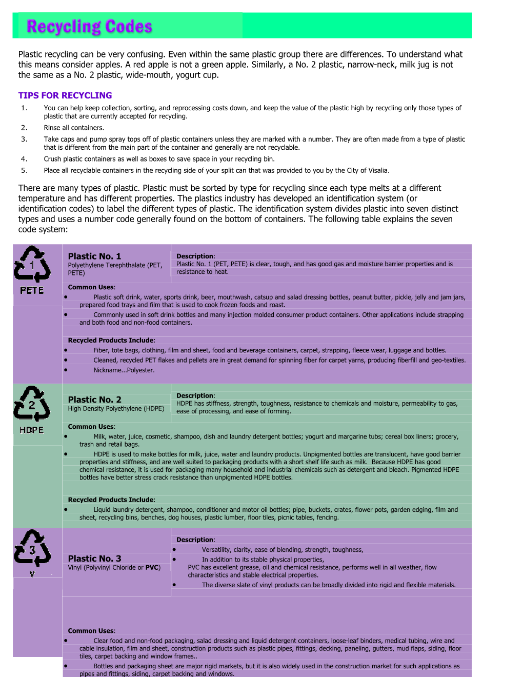 Plastic Recycling Can Be Very Confusing. Even Within the Same Plastic Group There Are Differences