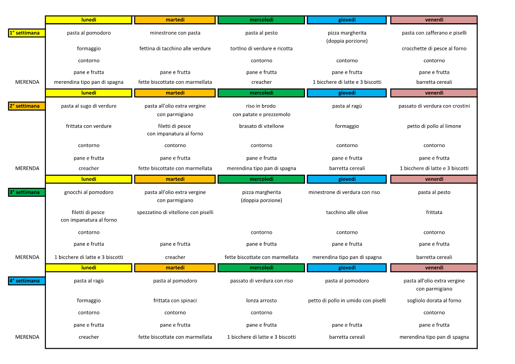 Lunedi Martedi Mercoledi Giovedi Venerdi 1° Settimana Pasta Al